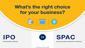 IPO vs. SPAC: What's the right choice for your business? image